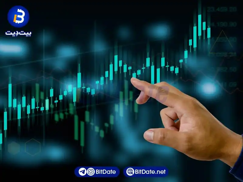 رمز ارز هایپرلیکویید را از کجا بخریم؟