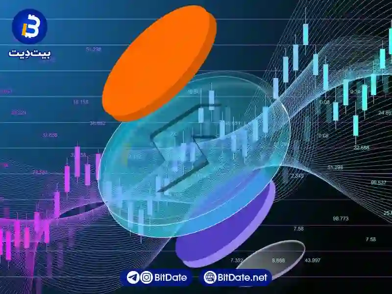 از کجا می‌توان توکن بیت‌گت (BGB) را خریداری کرد؟
