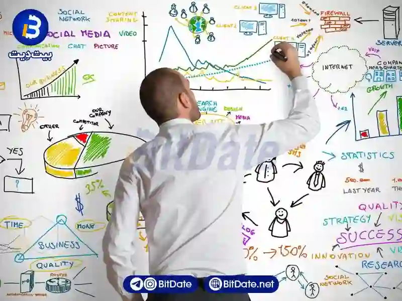 بنیانگذاران ارز اوکی بی چه کسانی هستند؟
