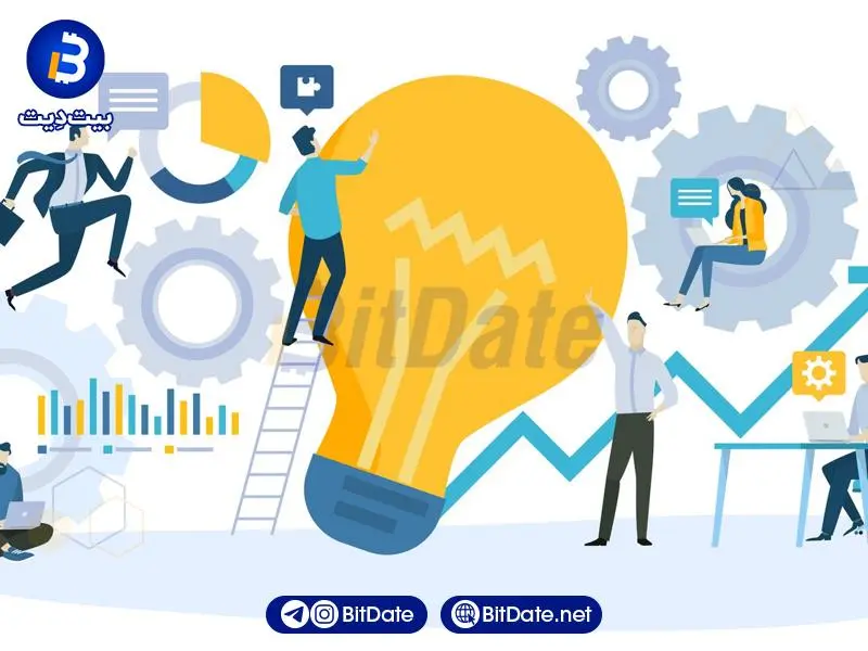 بنیانگذاران کرونوس چه کسانی هستند؟