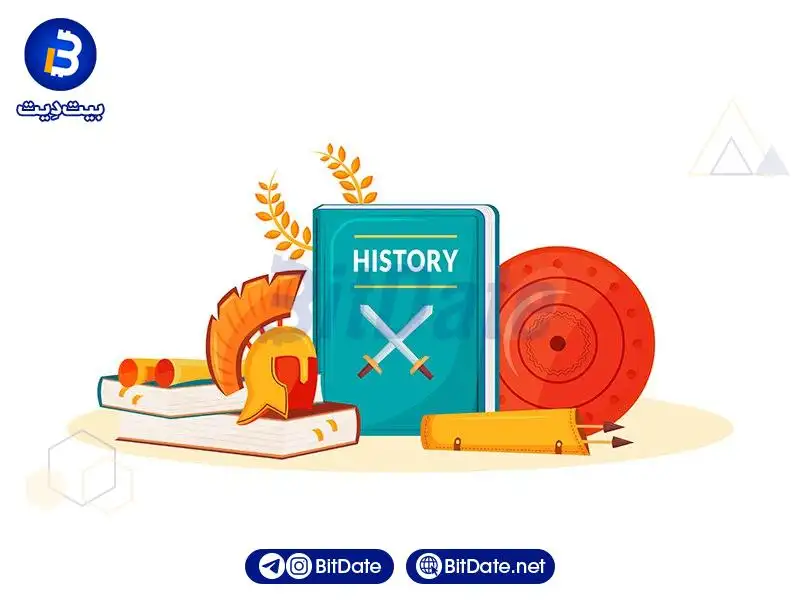 تاریخچه رمز ارز بیت‌تنسور Bittensor