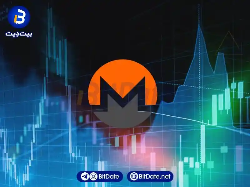 نحوه خرید ارز مونرو (XMR)